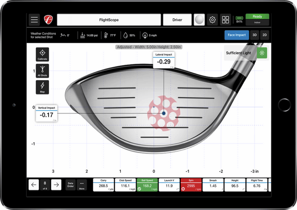 Mevo+ Pro Package & Face Impact Location Bundle | MIA Golf Technology