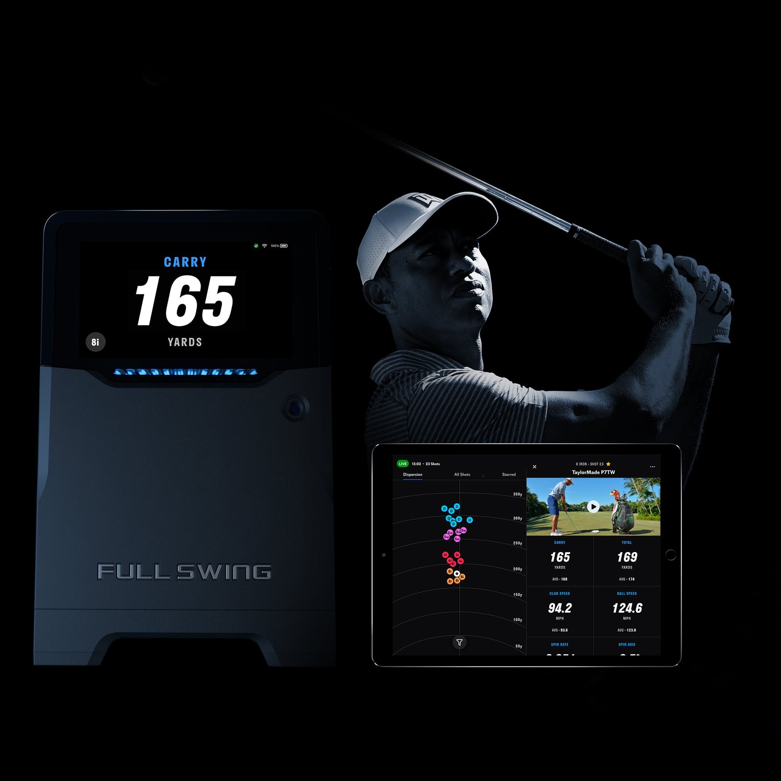 Behind the Ball - MIA Golf Technology