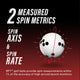 Golf ball with spin axis and rate illustration on a dark background