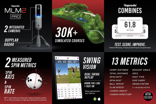 Rapsodo MLM2PRO Golf Simulator Bundle | MIA Golf Technology