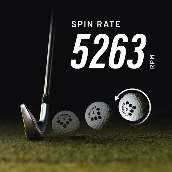 Rapsodo MLM2PRO Golf Launch Monitor | MIA Golf Technology