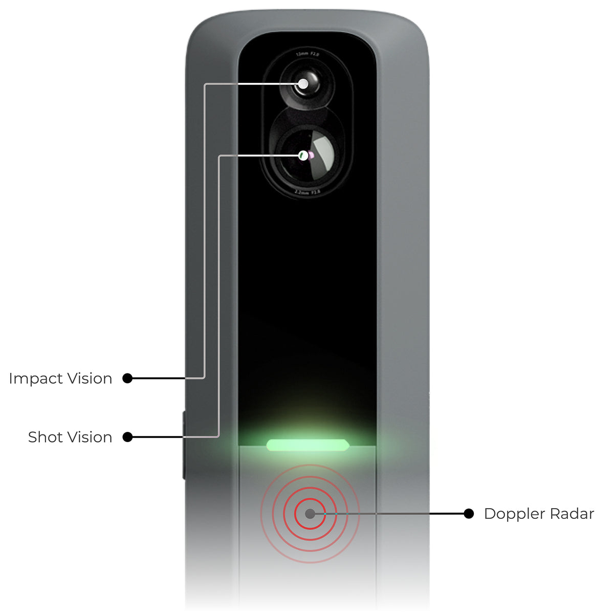Rapsodo MLM2PRO Golf Launch Monitor | MIA Golf Technology