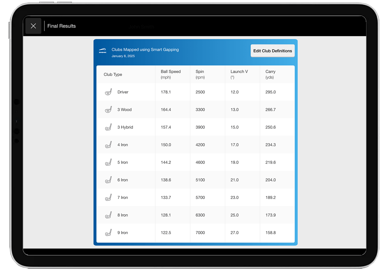 Flightscope Golf Chart FlightScope i4 Golf Rangefinder | For Pros & Amateurs – MIA Golf Technology