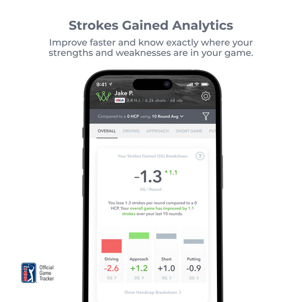 Arccos Gen 4 Smart Sensors Golf Shot Tracker | MIA Golf Technology