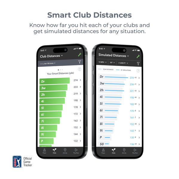 Arccos Gen 4 Smart Sensors Golf Shot Tracker | MIA Golf Technology