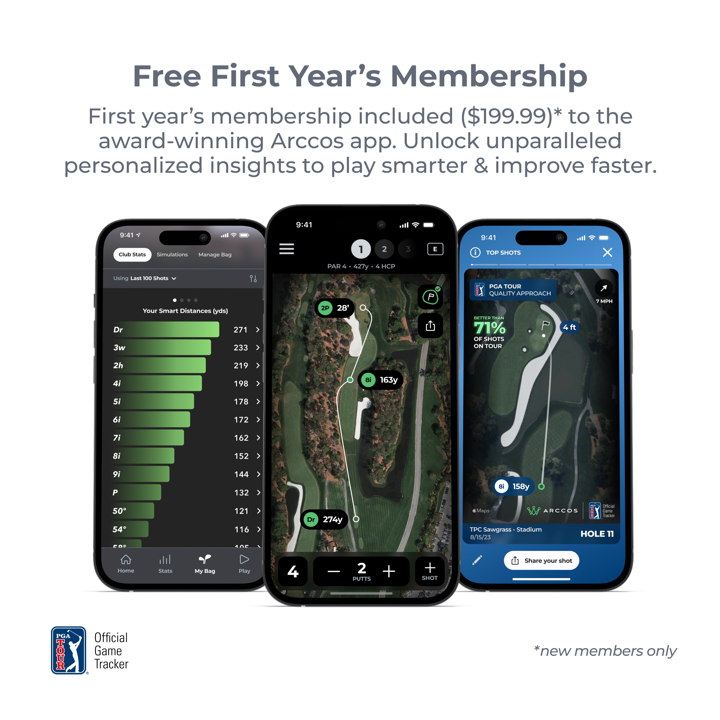Arccos Golf Phone App For Golf Distance Arccos Gen Smart Sensors