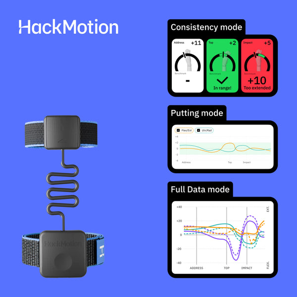 HackMotion PRO | MIA Golf Technology