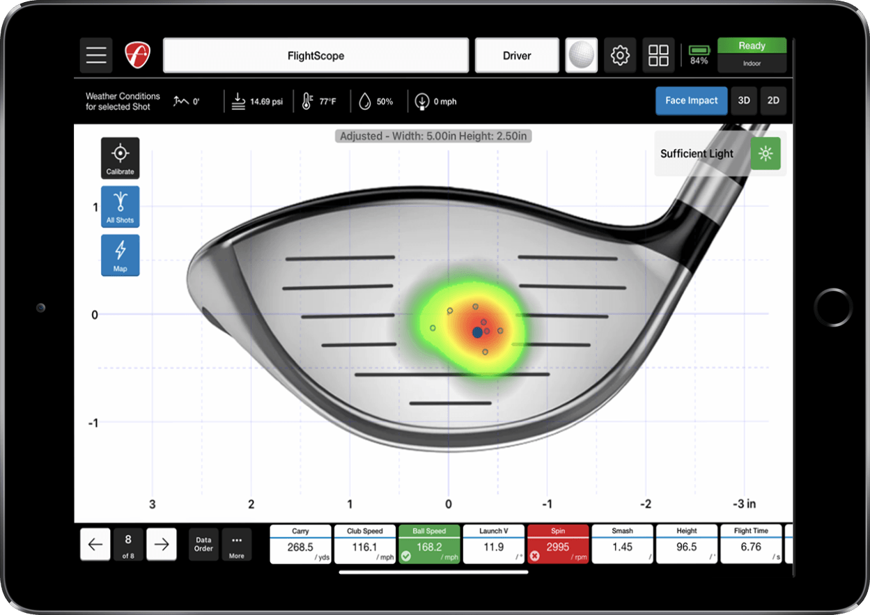 Face Impact Location | MIA Golf Technology